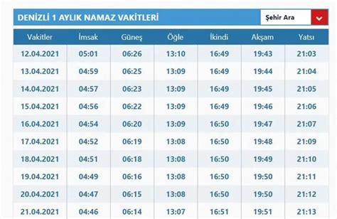 Osmaniye İftar Vakti 2024 Osmaniye İmsakiye ⭐️ Sahur Saati 🤲